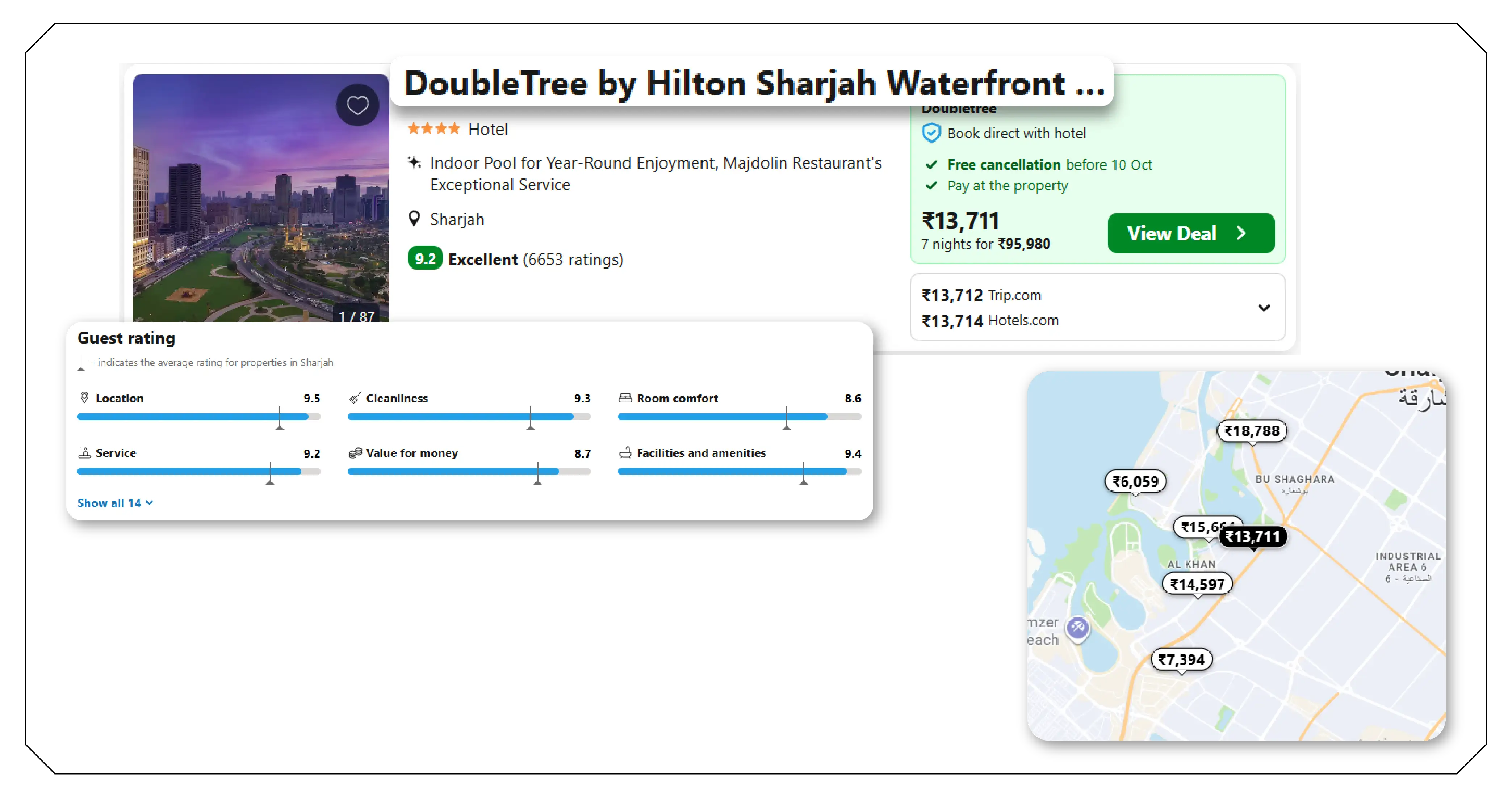Understanding Trivago Data Structure
